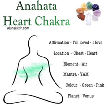 Load image into Gallery viewer, Heart chakra