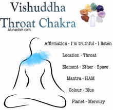 Load image into Gallery viewer, Throat chakra
